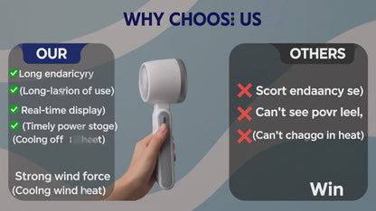 Handheld Portable Turbo Fan